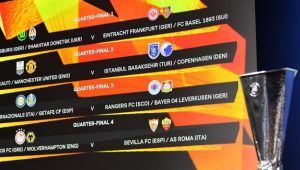 Hasil drawing perempat final Liga Europa 2019/20.