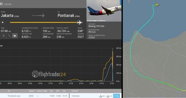 Data penerbangan pesawat Sriwijaya Air SJ-182 yang dunggah Flightradar24.