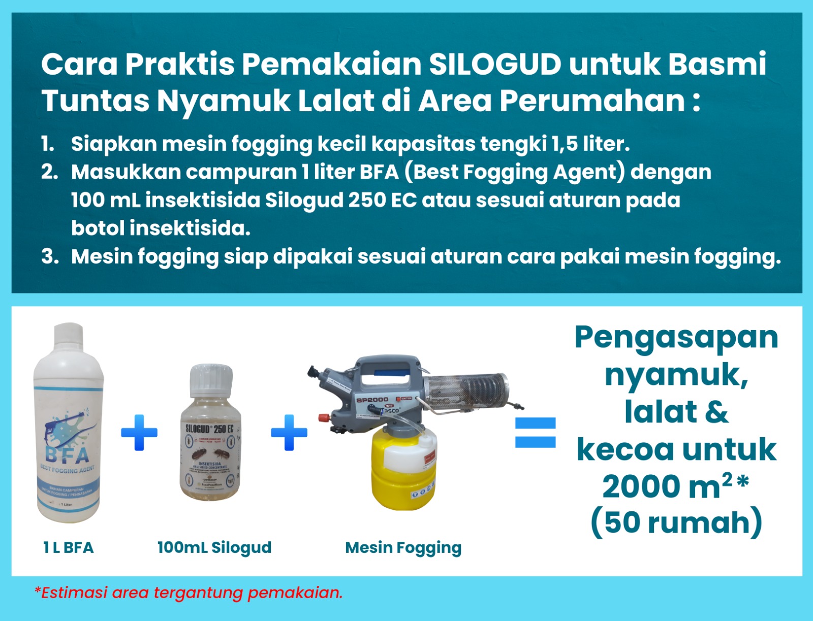 obat fogging lalat, nyamuk dan kecoa