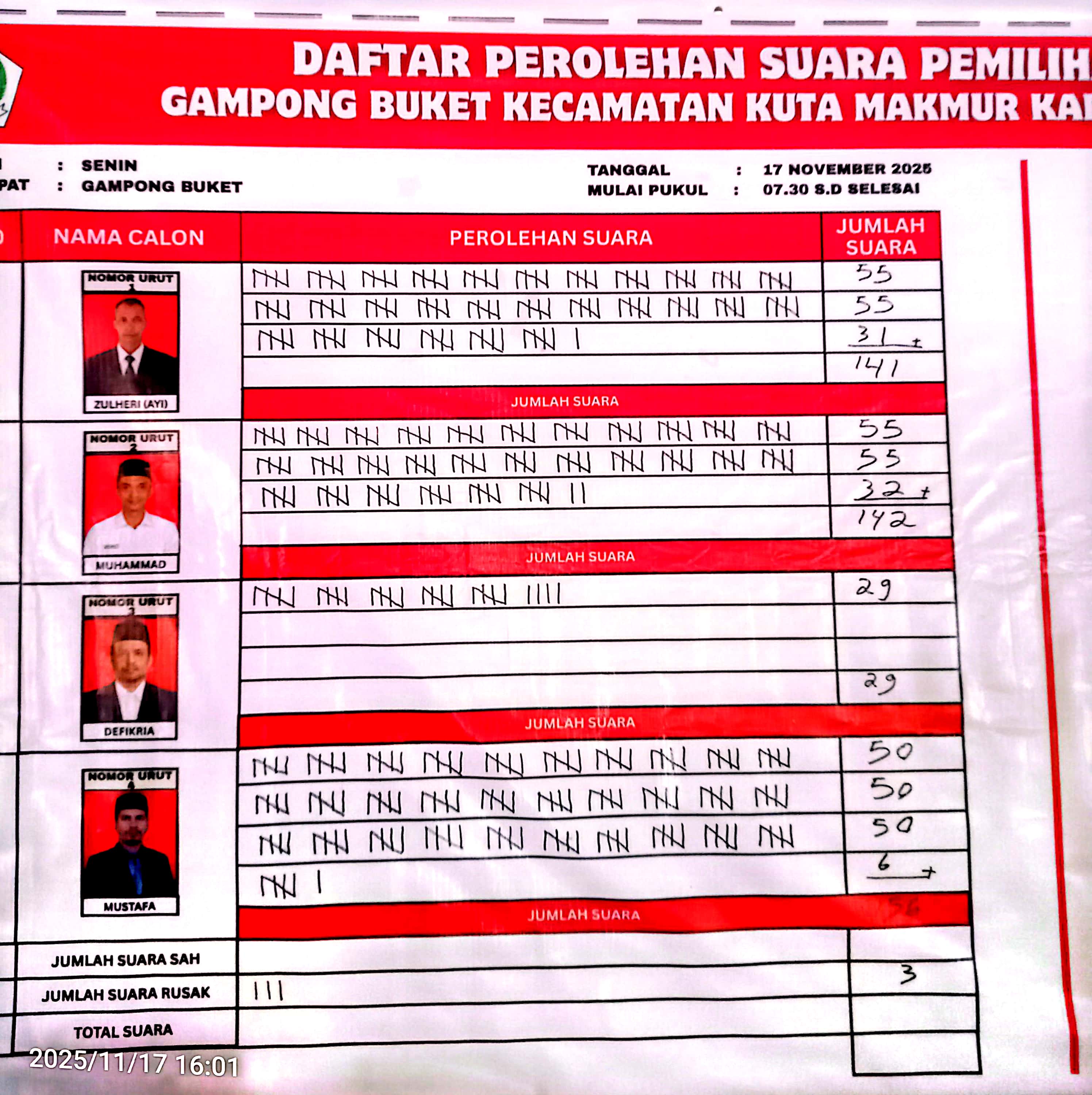 Mustafa Menang Secara Dramatis Dalam Pilchiksung Gampong Buket Kutamakmur