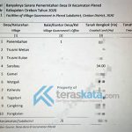 70 Persen Kekayaan TKD Bengkok Sarabau Diduga Dikorupsi