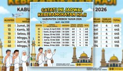 Jadwal Haji Kabupaten Cirebon Musim 2026