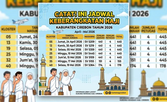 Jadwal Haji Kabupaten Cirebon Musim 2026