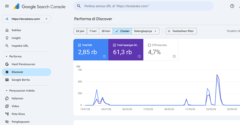 Media Siber Teraskata Google Search Console