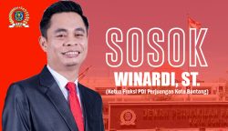 Winardi